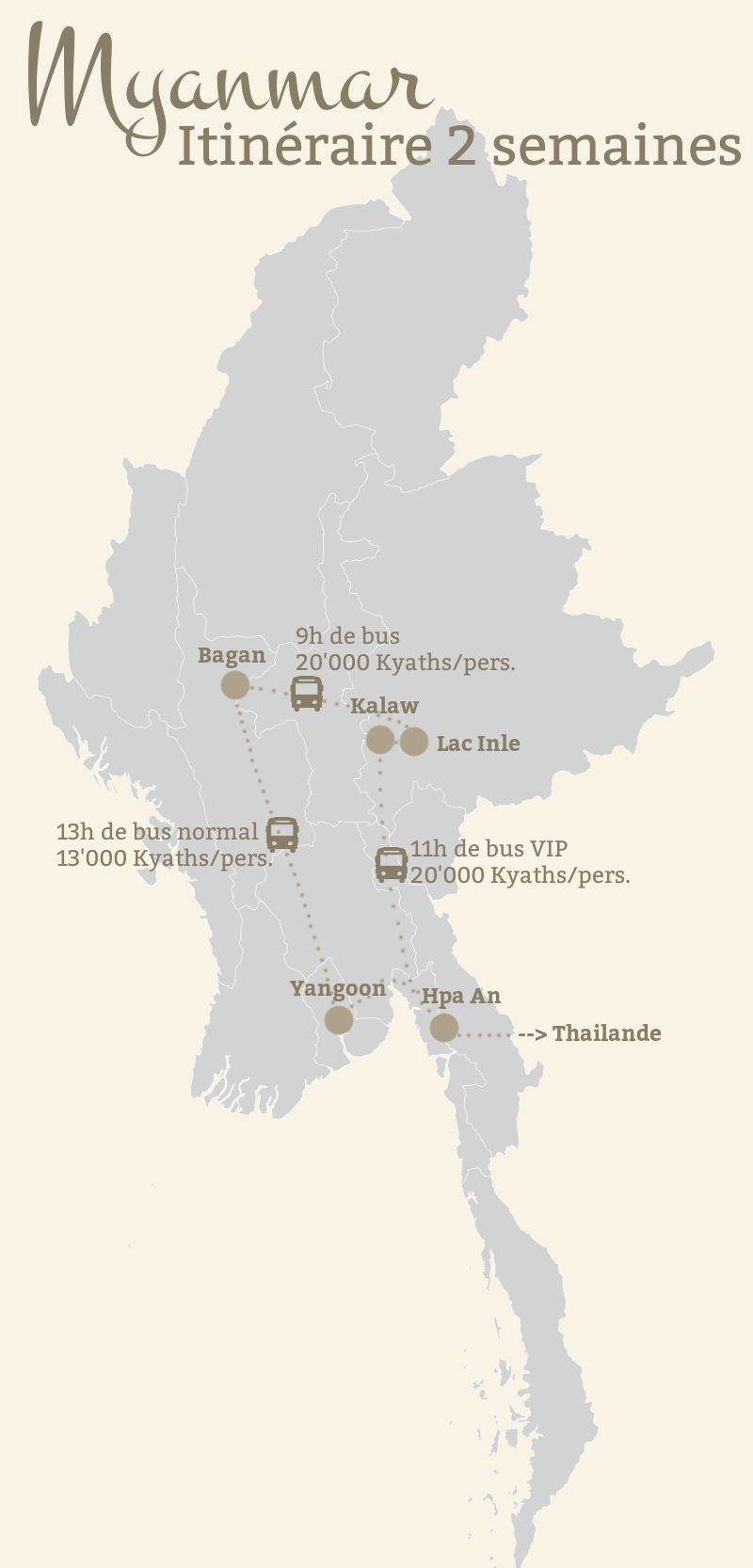 itinéraire voyage birmanie, carte