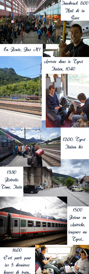 Petit tour sous la pluie à Innsbruck le trajet