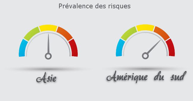 les pickpockets et vol en vacances