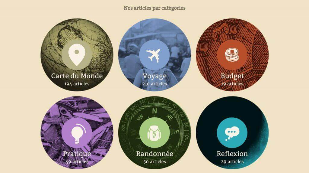 home page novo-monde categories