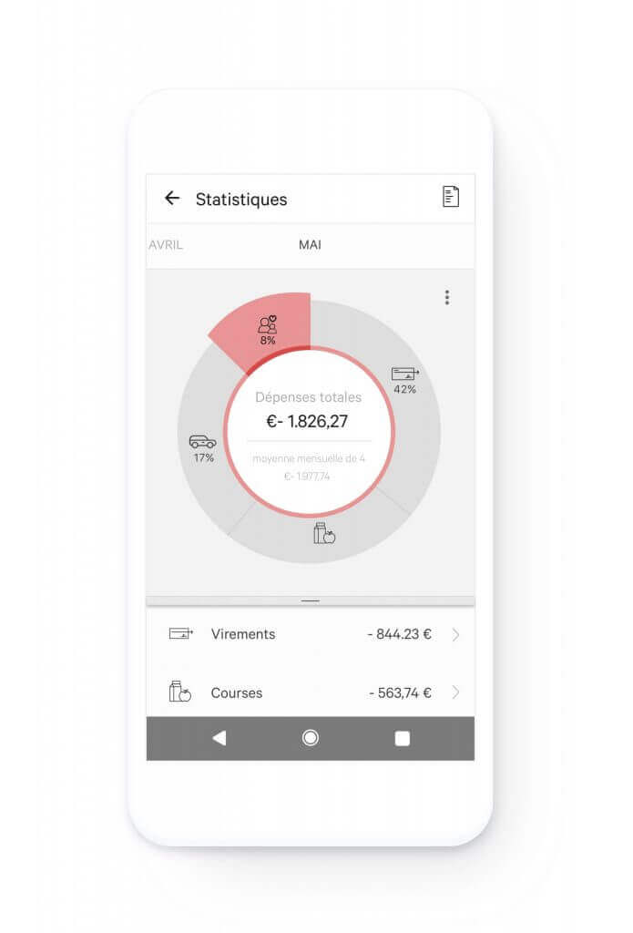 N26 application mobile statistiques