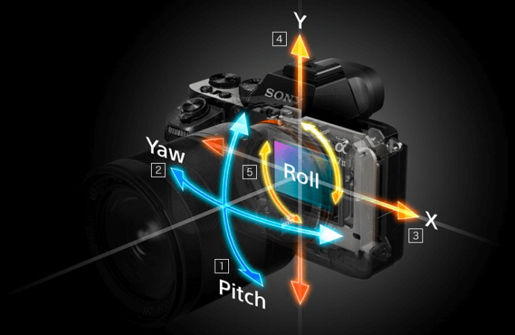 Photo] Mini appareil photo numérique 8 Mp de 14g / Découvertes et tests de  matériels légers / Le forum de la randonnée légère ou ultra-légère !