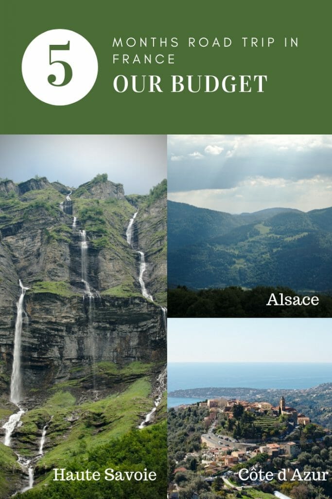 travel budget france