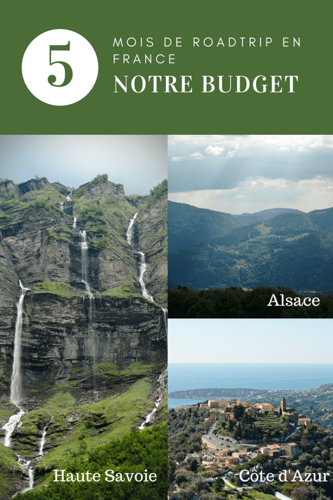 budget voyage en france