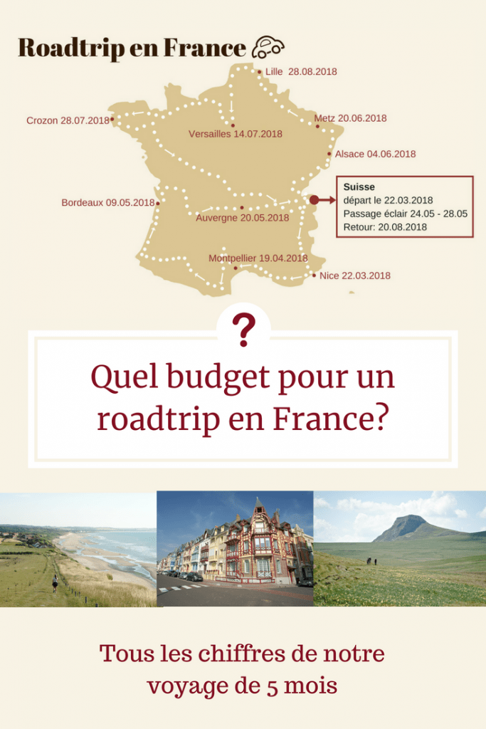 Quel budget pour un roadtrip en France_