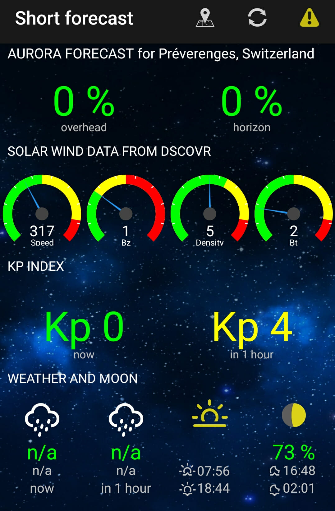 aurora alert