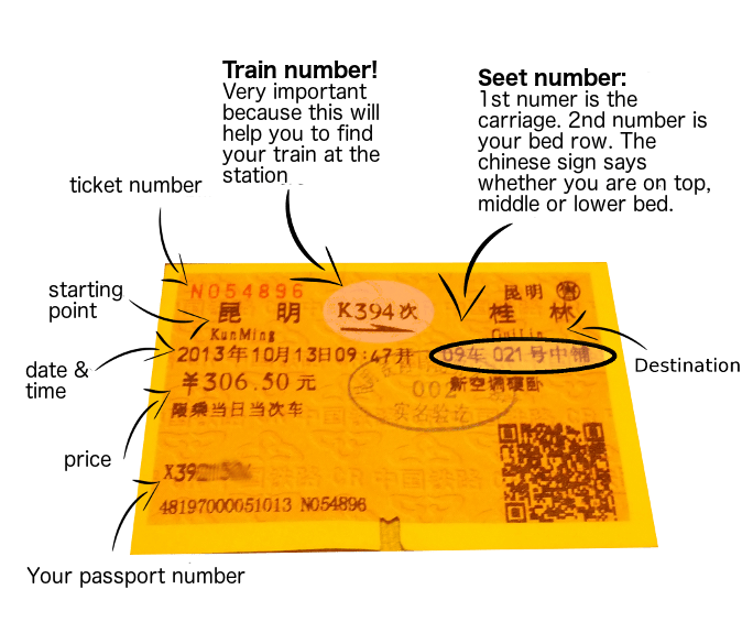 chinese train ticket
