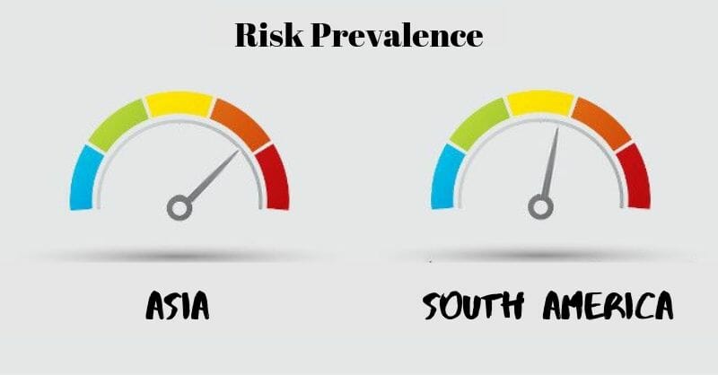 animal risk