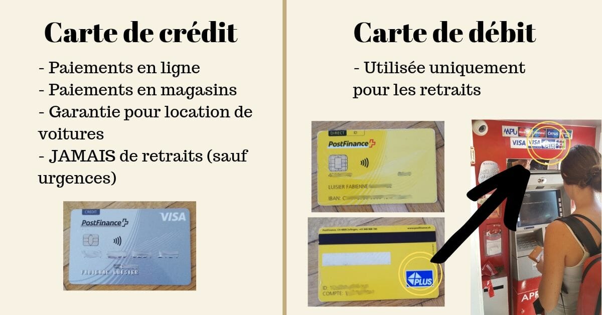 carte de crédit