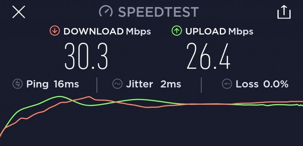 speedtest expressvpn quickconnect