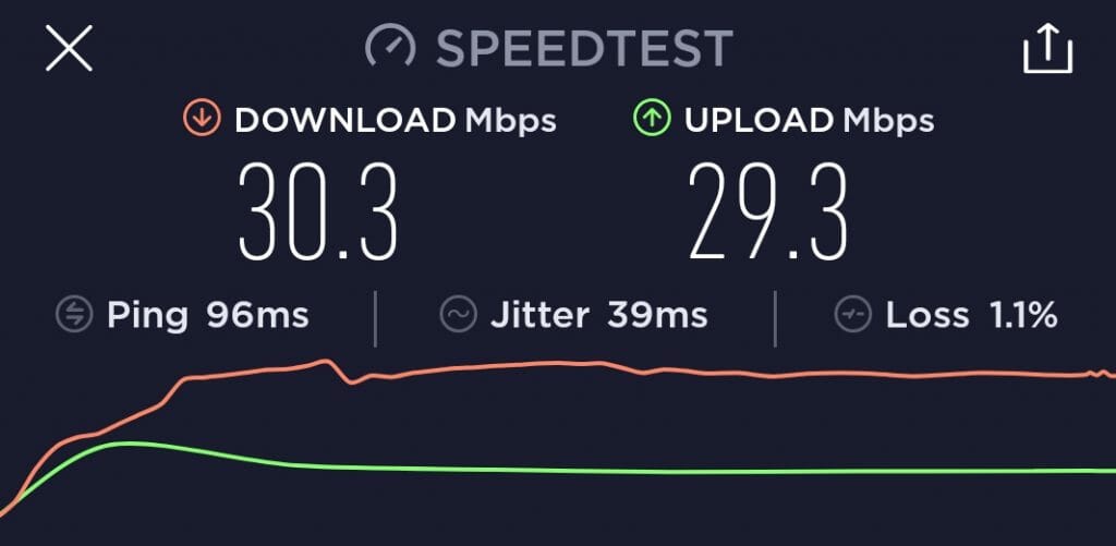 speedtest expressvpn us