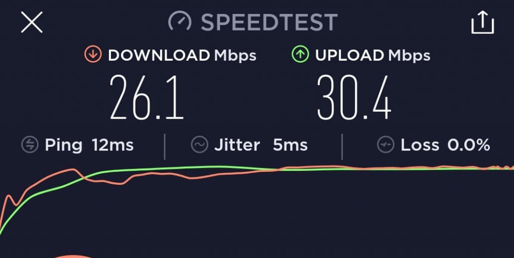 speedtest surfshark quick connect