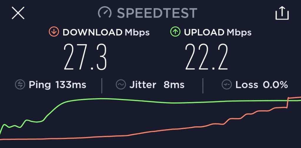 speedtest surfshark usa