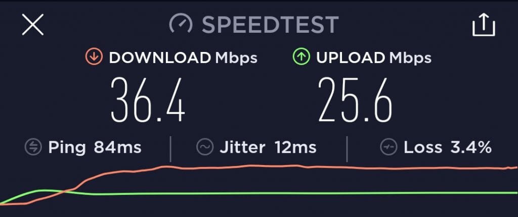 speedtest NordVPN France