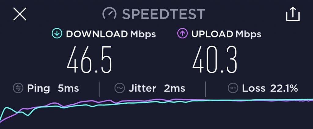 speedtest no vpn