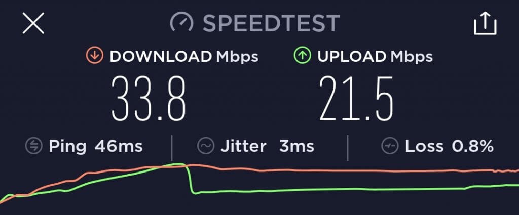 speedtest NordVPN quickconnect