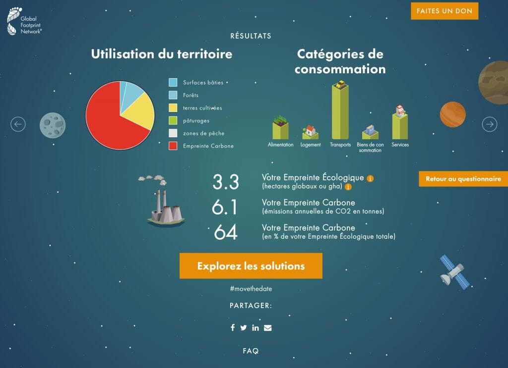 bilan carbone 2019 novomonde