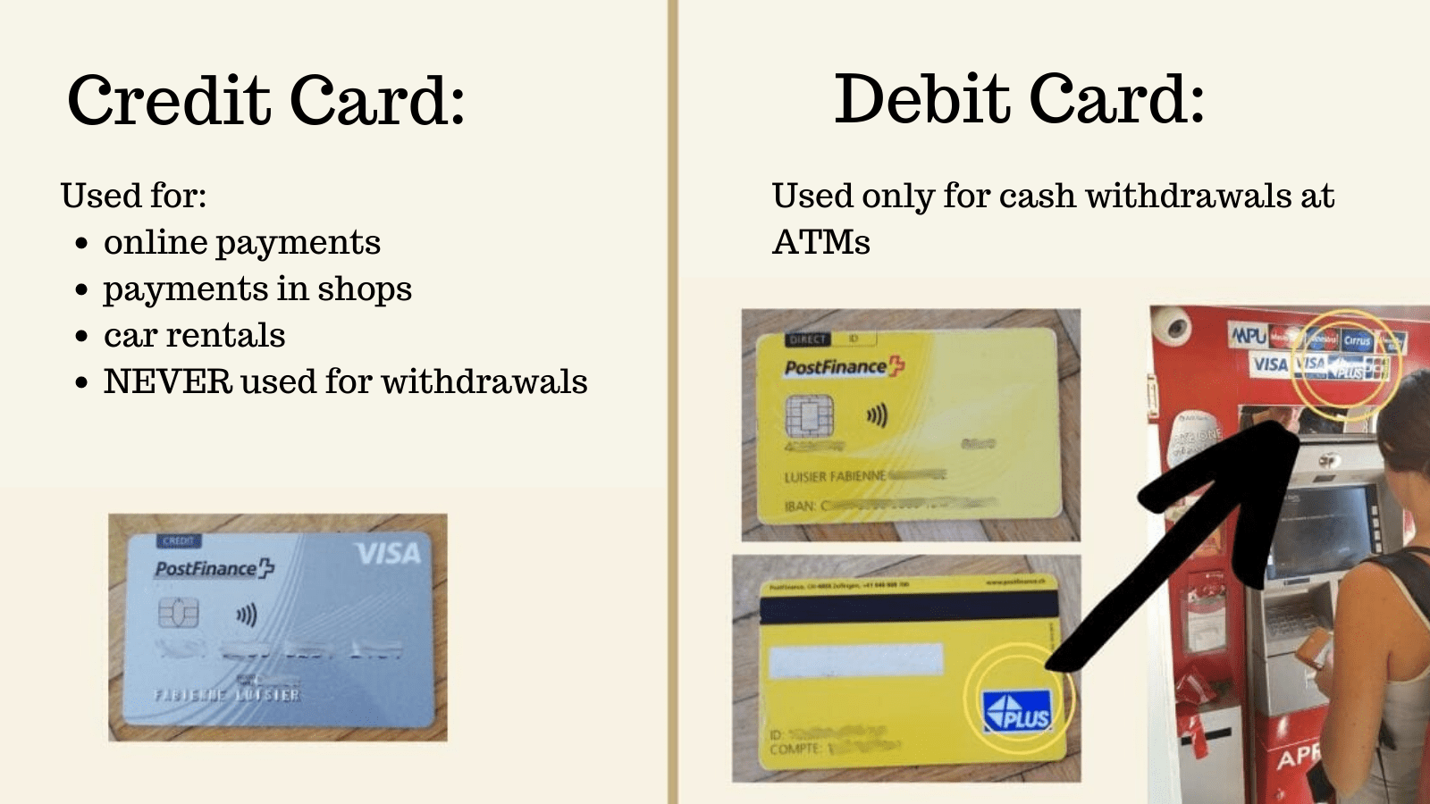 credit card swiss travellers