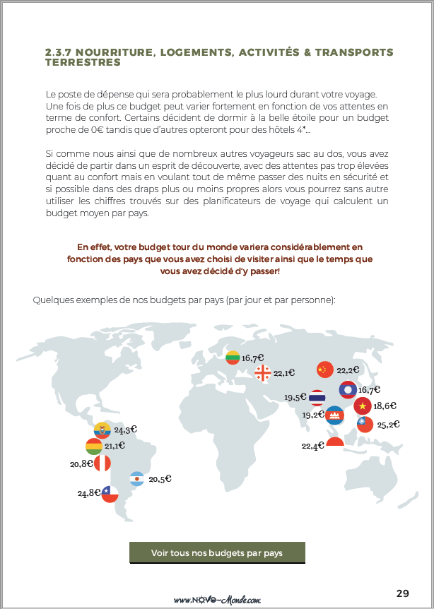 page du budget du guide gratuit "comment préparer son tour du monde"