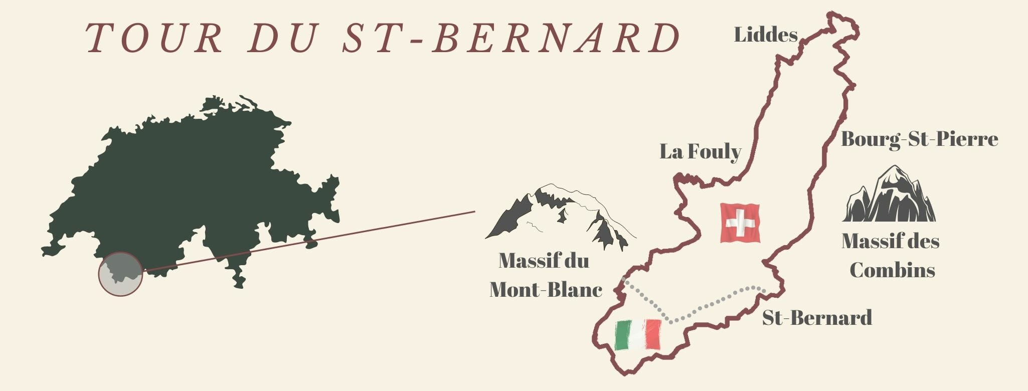 tour du saint-bernard