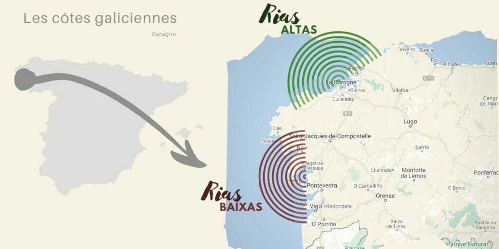 Rias altas et Baixas en Galice