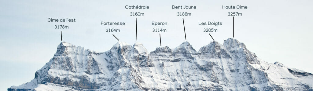 les Dents du Midi