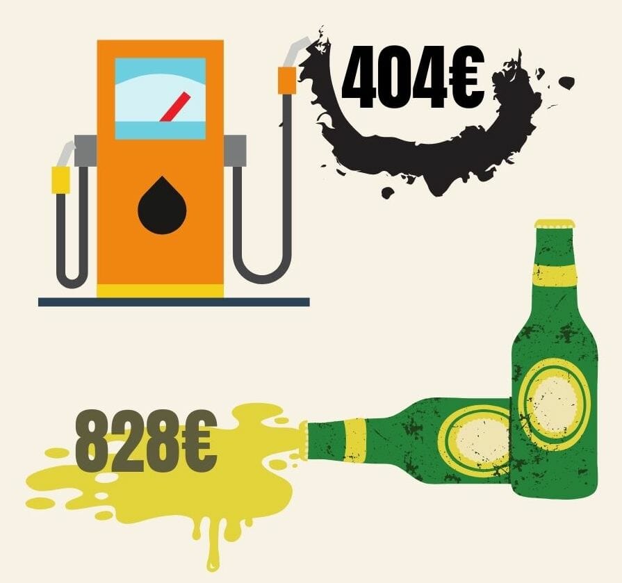 budget gasoil et bière