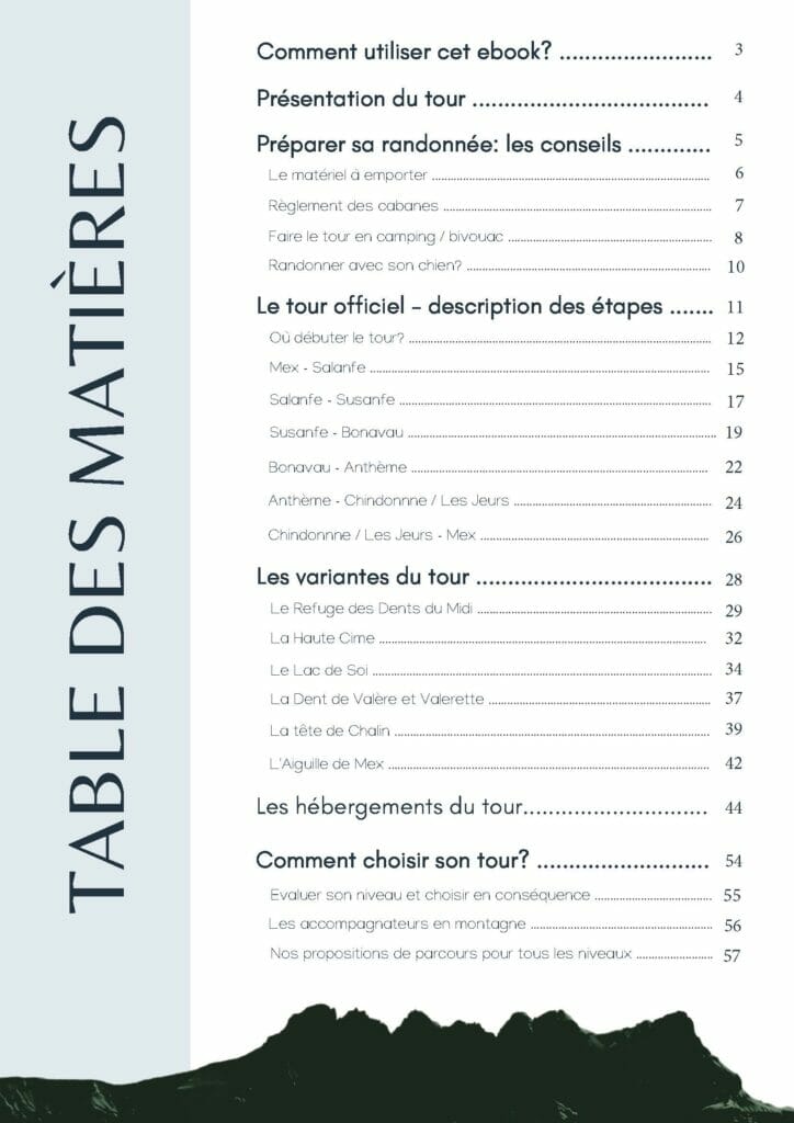 table des matières ebook tddm