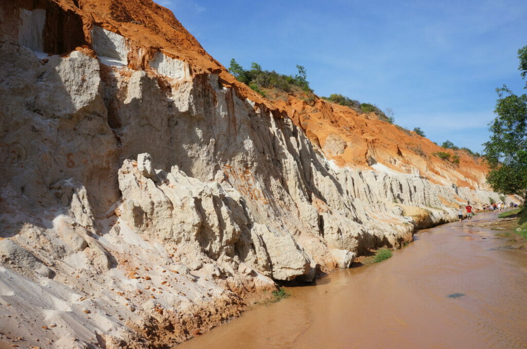 Fairy Stream Mui Ne