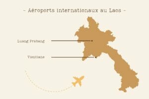 les aéroports internationaux au Laos