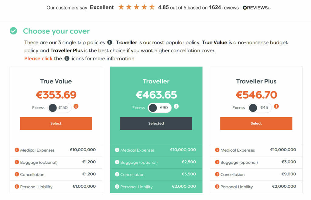 TrueTraveller coverage price in 2023