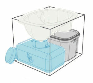 diagram of Trelino's portable composting toilets