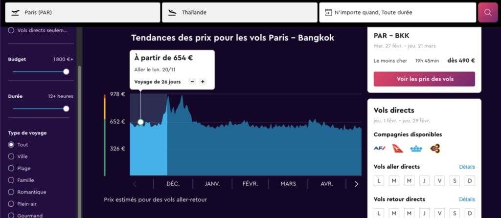 Quel billet d'avion tour du monde acheter? Notre guide complet!