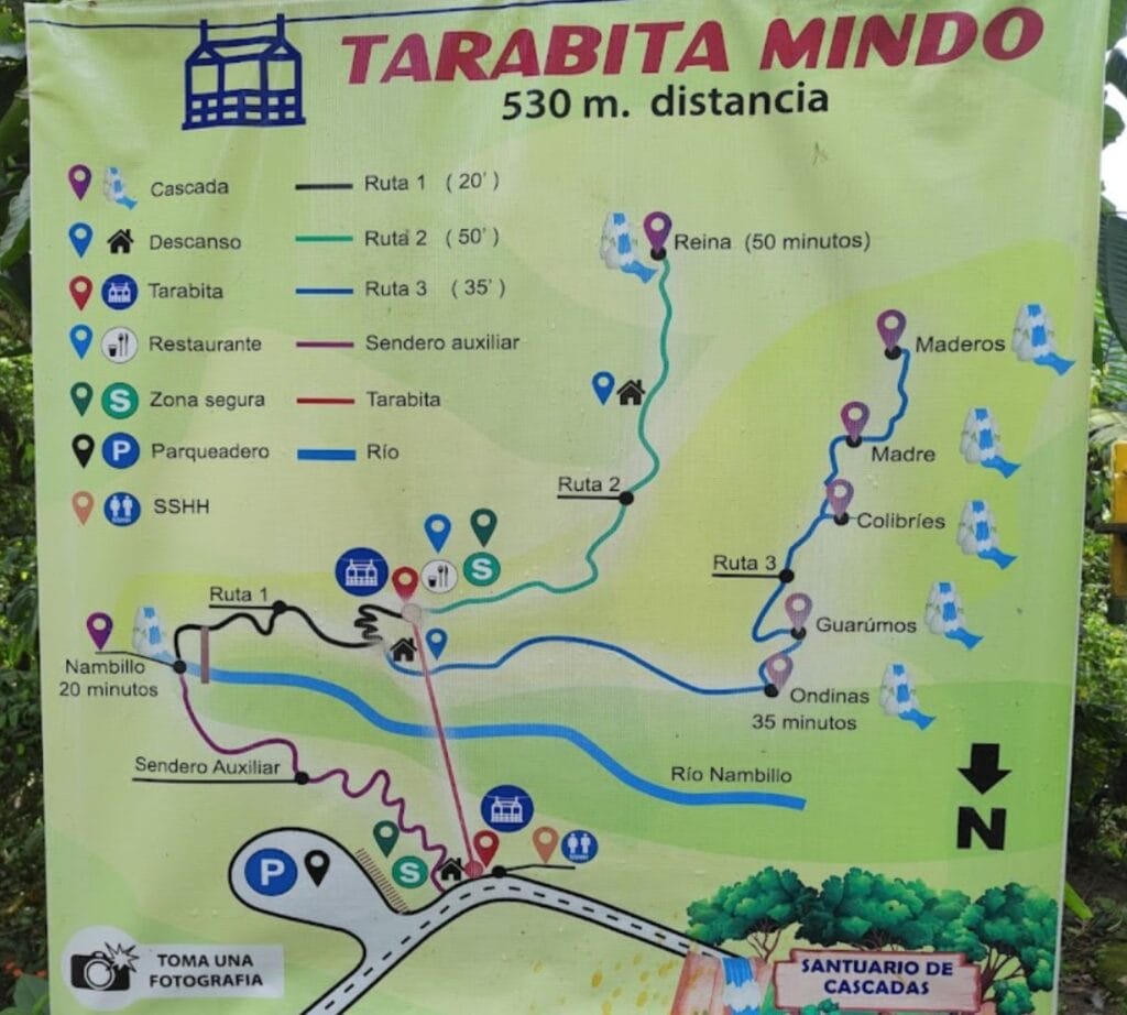 carte de la tarabita et du sanctuaire des cascades à Mindo