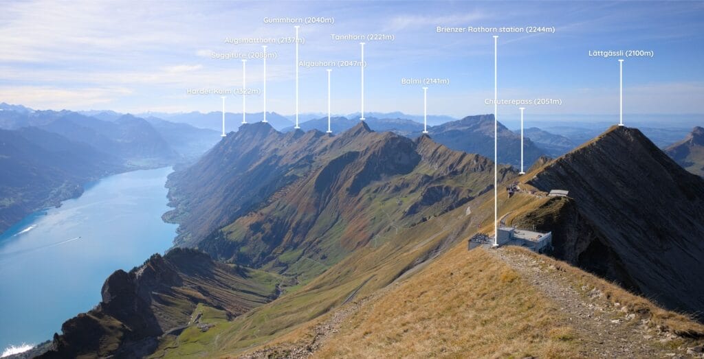 Hardergrat summits map