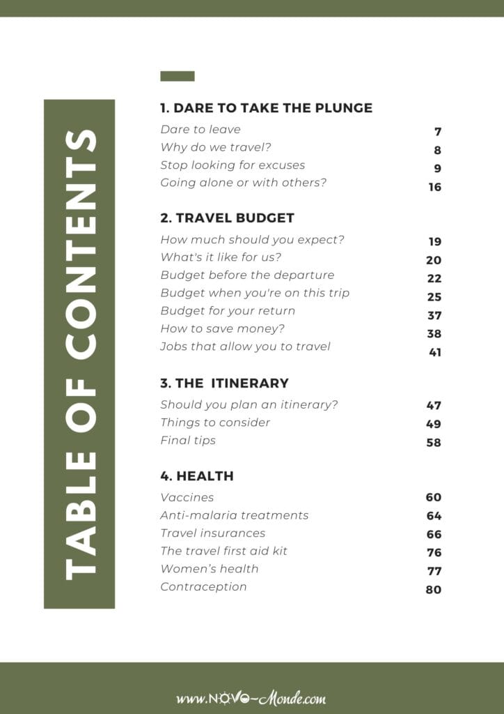 table of contents