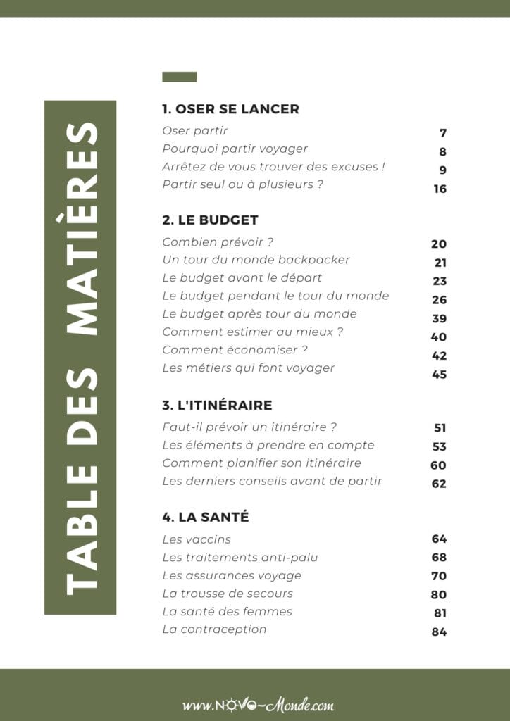 table des matières