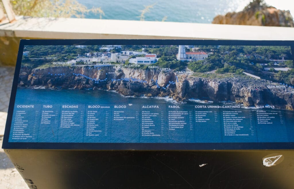 plan voies farol da guia